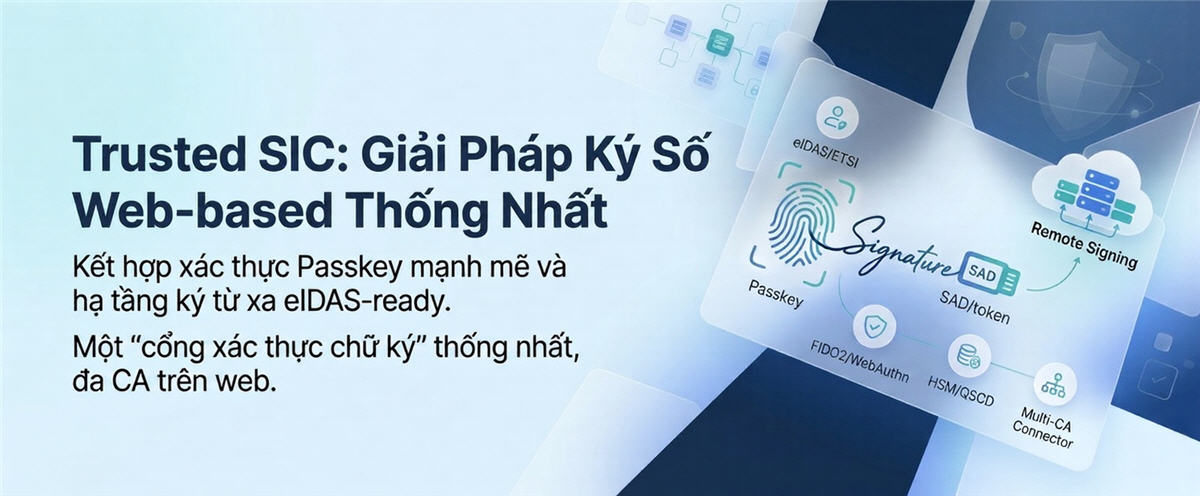 Trusted SIC – hợp nhất Remote Signing và Passkey cho trải nghiệm Ký số chuẩn hóa, Bảo mật và Đa CA